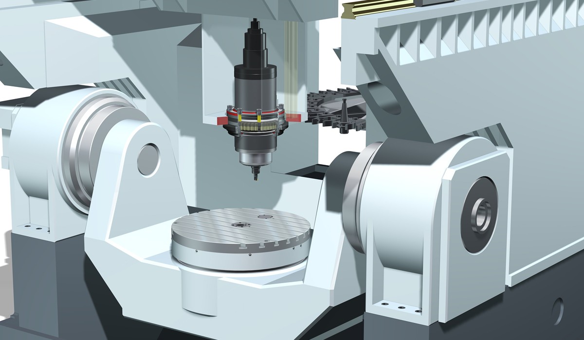 Motorspindelschutz Motorspindelschutzsystem MS³
