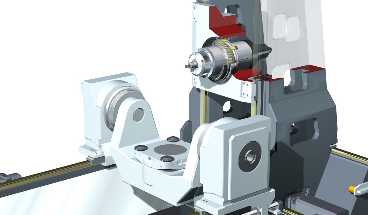 Machine and Spindle Protection